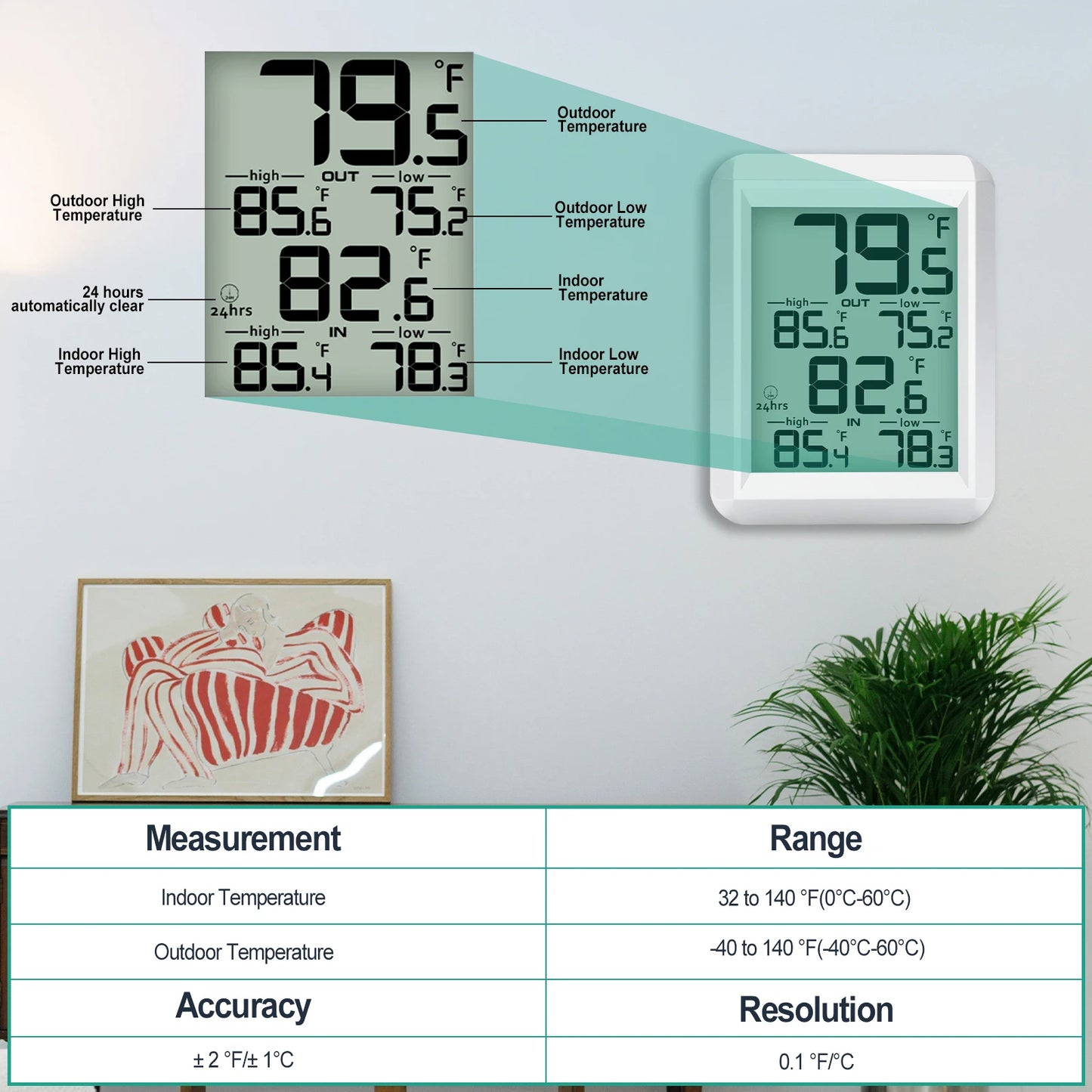Smart Wireless  Digital Thermometer- Indoor/Outdoor Temp Monitor with Min/Max Records 100m Range Wall Mountable for  Home Office