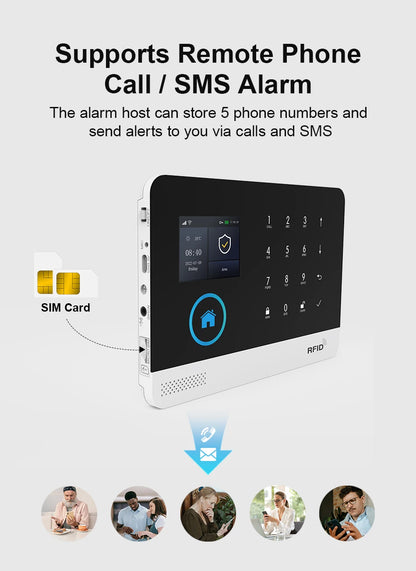 Smart Home GSM Alarm System 4G Wifi System for House Security Wireless with Door Sensor Work with Smart Life APP for Alexa