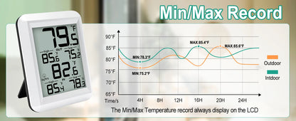 Smart Wireless  Digital Thermometer- Indoor/Outdoor Temp Monitor with Min/Max Records 100m Range Wall Mountable for  Home Office