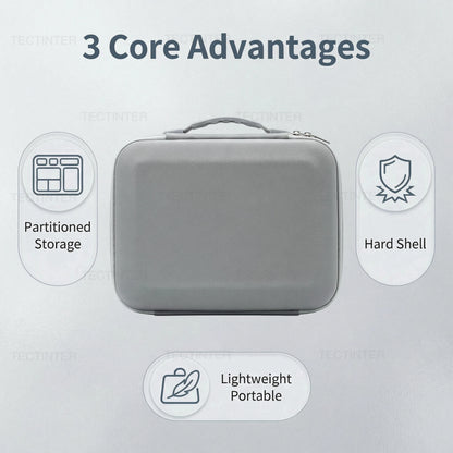 Travel Organizer Bag For DJI NEO 2 Drone Remote Carrying Storage Case Accessorie Portable For DJI Neo 2 RC N3 Shoulder Pouch Box