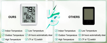 Smart Wireless  Digital Thermometer- Indoor/Outdoor Temp Monitor with Min/Max Records 100m Range Wall Mountable for  Home Office